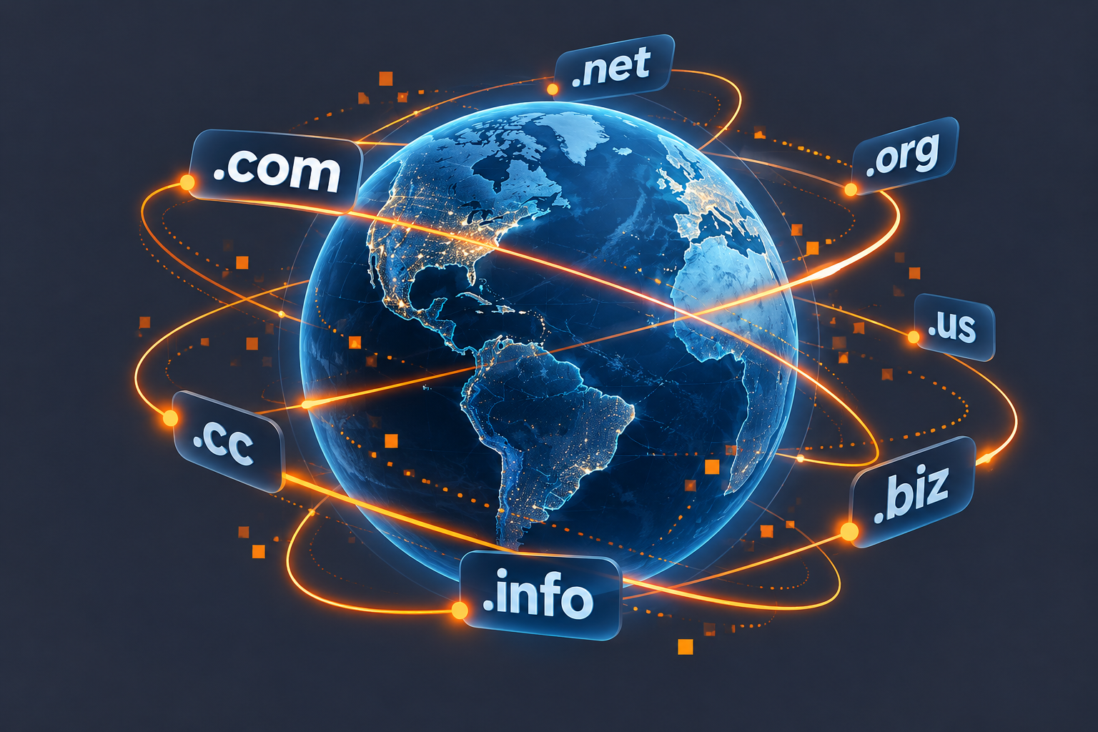 Globe with .net, .com, .org, .us, .biz, .info, and .cc domain extensions orbiting around it